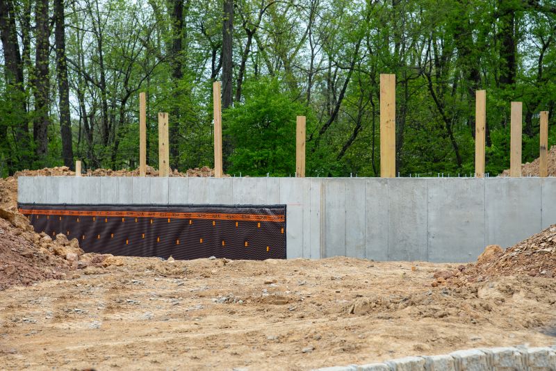 Foundation Construction in Cedar Park, TX