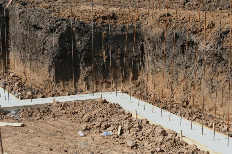 Foundation Footer Installation in Dripping Springs, TX