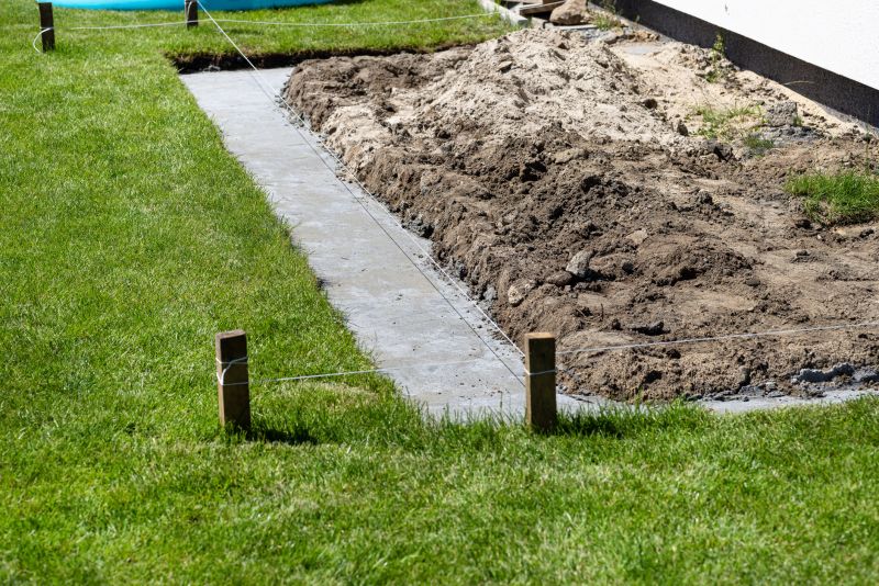Foundation Footer Installation in Dripping Springs, TX